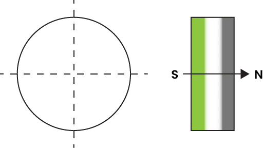 Axially orientedAUS